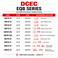 Motor Diésel Automotriz Turboalimentado SCDC Cuminns DCEC Serie EQB EQB210-20 155kW 210hp para Camiones, Autobuses y Vehículos Comerciales