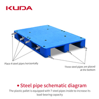 Palette en plastique KUDA 1208Z-PBCZ, tube en acier intégré, plateau épaissi, palette de stockage industrielle pour entrepôt 1200x800x150mm