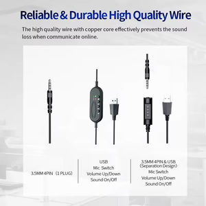 หูฟังแบบครอบศีรษะพร้อมไมโครโฟน รุ่น SY490 เชื่อมต่อผ่าน USB สำหรับโทรศัพท์และฟังเพลง (แบบมีสาย) - Product Image 4