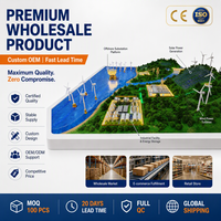 Model Presentasi Meja Pasir Sistem Energi Terdistribusi dari Produsen Terpercaya