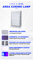 Système de polymérisation UV LED 365nm 405nm avec ventilateur/refroidissement par eau, zone de polymérisation 200x100mm, séchage d'adhésifs à froid, pour DFB Laser PCBA Wafer violet