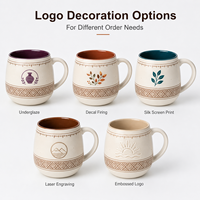Taza de Cerámica con Serigrafía, Logotipo Simple, Producción Rápida, Regalo Publicitario de Fábrica, Programas para Compradores al por Mayor, Solución para Compradores Comerciales, Camping