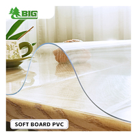 Boligao Prix Bas Protection de Table Imperméable Plastique Flexible Feuille de PVC Souple pour Housse de Table