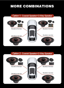 Haut-parleur de voiture Super Slim 8 pouces 1000W RMS Bobine de 2 pouces Cône de carbone Ultra-mince Mid Bass Subwoofer Portable - Product Image 4