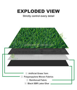 <span class=keywords><strong>Gazon</strong></span> artificiel extérieur écologique de 25mm de hauteur de pile durable Astro Herbe pour la clôture de toit utilisation d'aménagement paysager d'arrière-cour intérieure - Product Image 3