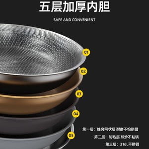 Estufa de Gas Portátil de Butano, Resistente al Viento, de Acero Inoxidable, 3-5L, para Cocinar al Aire Libre, para 1-2 Personas - Product Image 4