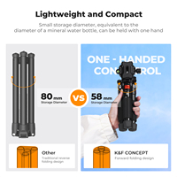 Trípode Ligero Portátil de Escritorio K&F Concept S225A0+BH-25L, Tres Ángulos Ajustables, Patas Plegables Rectas de 5 Secciones