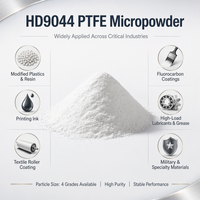 Micropoudre PTFE HD9044, polytétrafluoroéthylène, poudre fine pour résine plastique modifiée, revêtement, lubrifiant, additif pour encre