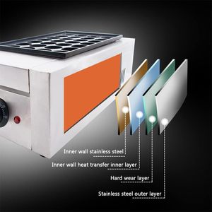 Takoyaki Maker, Electric Commercial 28 Pcs Japanese Octopus Fish Ball <strong>Griller</strong> Maker Nonstick Grill Plate Cake <strong>Pancake</strong> Meatball - Product Image 3