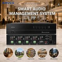 Amplificateur Audio professionnel 8 canaux 4 zones Wifi BT connectivité mélangeur de puissance numérique contrôle du Volume système PA micro classe H