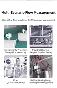 Débitmètre électromagnétique certifié CE, numérique, magnétique, DN150, à sonde séparée, en acier inoxydable, pour eau et fluides (OEM) - Product Image 3