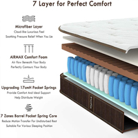 Ventes en gros Hôtel Coir Matelas tissu lots pour matelas Euro-top matelas en mousse souple