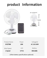 Utilisation domestique 12 pouces AC DC ventilateur de table rechargeable solaire ventilateur électrique solaire avec panneau solaire lumière LED