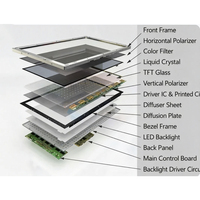 Écran tactile commercial double face haute durabilité, unité LCD de 49 pouces, verre renforcé