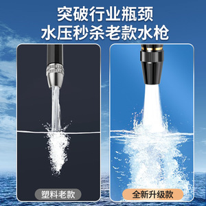 Pistolet à eau haute pression Lexia avec tuyau télescopique de 30 pouces, poignée en alliage, tuyau TPE, outil de lavage de voiture, arrosage et nettoyage - Product Image 3