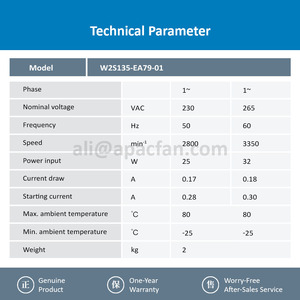 Ventiladores axiales ebmpapst W2S135-EA79-01 de 135 mm, 25 W, 230 V CA, ventiladores eléctricos, ventiladores para aire acondicionado, ventiladores axiales de refrigeración, ventiladores para enfriadores. - Product Image 3