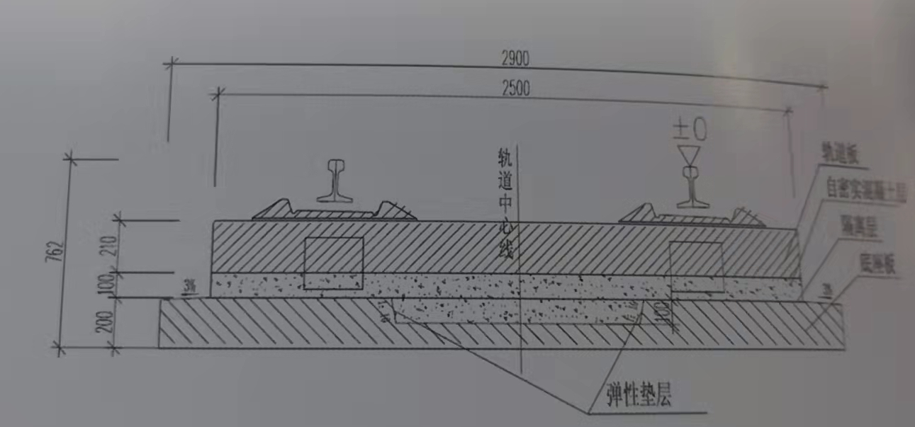 PP Filament geotextile