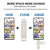 Memoria USB 2 en 1, USB-C y USB 2.0/3.0, Diseño Plano Metálico, Memoria USB para Juegos, Tipo C, USB 3.0, 128 GB