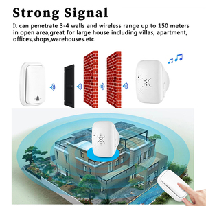 Prise US EU UK auto-alimenté Design moderne Sonnette sans fil sans batterie pour la maison Cour Hôtel École Hôpital - Product Image 6