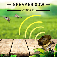 Usine de haute qualité étanche Mp3 Oiseaux Voix Appelant Son Chasse Canard Leurre Télécommande Cerf Prédateur Appel Renard Chasse