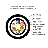 Câble à fibre optique extérieur ignifuge DENIXI ODM/OEM GYFTZY/GYFTZY63 Tambour à fibre optique