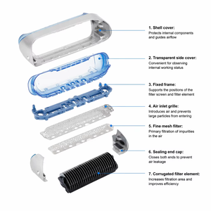 Tête de <span class=keywords><strong>rasoir</strong></span> électrique de remplacement à lame unique, étanche et rechargeable, portable pour hommes, compatible avec <span class=keywords><strong>Braun</strong></span> 20S - Product Image 4