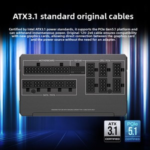 พาวเวอร์ซัพพลายแบบโมดูลาร์เต็มรูปแบบ <span class=keywords><strong>Rm1000x</strong></span> 1000w ได้รับการรับรองมาตรฐาน Gold รองรับ Atx3.1 และ Pcie5.1 ใช้ตัวเก็บประจุญี่ปุ่นทั้งหมด เสียงรบกวนต่ำ - Product Image 2
