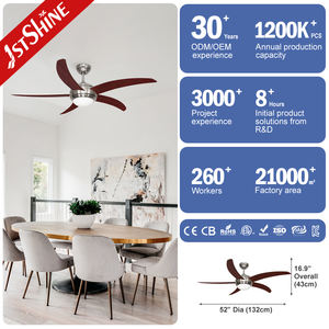 ผู้ผลิตพัดลมเพดาน 1stshine ชุดไฟเพดานดีไซน์ทันสมัยแบบติดตั้งต่ำระดับประเทศ - Product Image 3