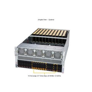 เซิร์ฟเวอร์ฝึกอบรม AI รุ่น AS-5126GS-TNRT 5U Rackmount รองรับ AMD EPYC คู่ 8x GPU 24x DDR5 มีสินค้าในสต็อก - Product Image 4