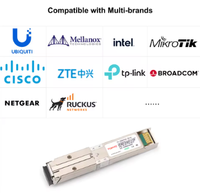 윤보 XGSPON ONU 스틱 SFP+ 10G 1270nm/1577nm 20km SC/APC/UPC 웹 GUI 8311 펌웨어 ONT (FTTH용)