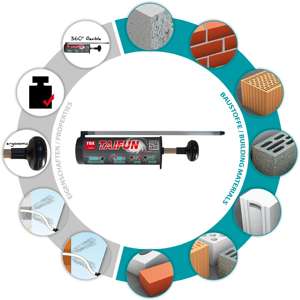 Pompe soufflante TOX Taifun 240 ml - Product Image 2