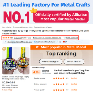 Medalla de Oro Personalizable para Maratón, Eventos Deportivos, Atletismo, Medalla Conmemorativa para Caminatas, Impresión UV 3D, Fundición de Metal - Product Image 2