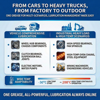 Graisse au lithium complexe haute température HP-R MP3, huile de base NLGI 2, lubrifiant industriel pour roulements de roues et châssis de camions lourds