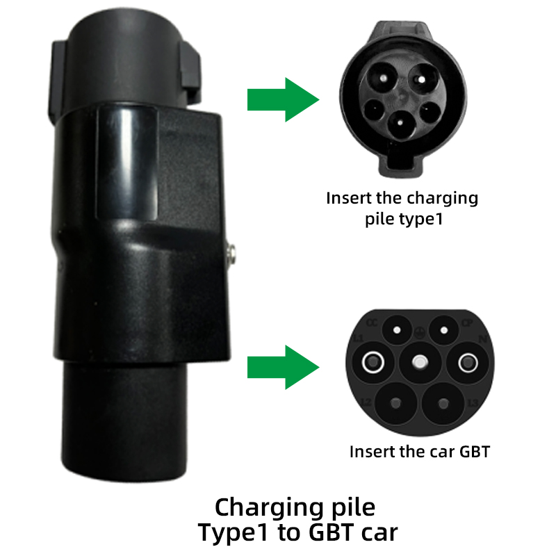 Переносной зарядный устройство для электромобилей типа 2 EV быстрая зарядная станция адаптер 10-32A 7 кВт электрический зарядное устройство для автомобилей с контрольным блоком 5 метровый кабель