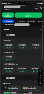 Brand New Chất lượng cao iiot PLC đám mây hệ thống giám sát PLC lập trình & vận hành Dịch vụ tốt thiết bị điện - Product Image 3
