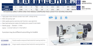 GC20608D DirectT Drive Double Aiguille marche pied <span class=keywords><strong>triple</strong></span> alimentation <span class=keywords><strong>Machine</strong></span> à coudre TYPIQUE - Product Image 3