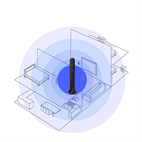 Antenne à pagaie de bateau Netcom complète 4G LTE à Gain élevé 5dB ventouse connecteur Yagi 868-915 MHz Vertical 50 Ohm Omni pour bateau