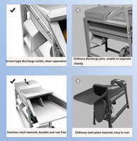 Machine manuelle portative de décortiqueur de maïs à baril unique opération facile à rendement moyen élevé avec des outils agricoles de composant de moteur de noyau