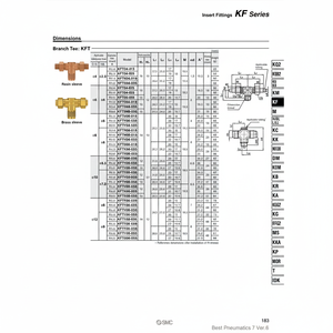 Raccords d'insertion pneumatique SMC KFT12N-04S pièces pneumatiques - Product Image 1