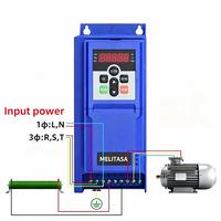 Tarjetas de Extensión para Variador de Frecuencia (VFD) AC DRIVE IGBT 220V Monofásico 2.2KW 4KW, Profinet, Profibus, Modbus TCP, EtherCat, Tarjeta PG, Tarjeta E/S