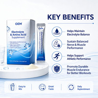 Poudre d'hydratation électrolytique à marque privée pour le sport et le fitness – Mélange de sodium, potassium et magnésium – Usine OEM de préparations personnalisées