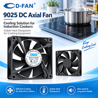 Ventilateur de refroidissement axial sans balais DC 12V 24V 90mm 90x90x25mm pour cuisinière électrique et projecteur, modèle 9025, personnalisable