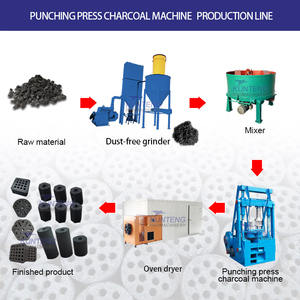 <span class=keywords><strong>Prix</strong></span> d'usine Machine de formage de briques de scories Machine de formage de briques de scories <span class=keywords><strong>en</strong></span> nid d'abeille Machine de formage de briques de charbon - Product Image 3