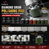 Tambour de Polissage Diamant, Meule Cylindrique Incurvée pour Ponçage de Lignes, Meuleuse d'Angle