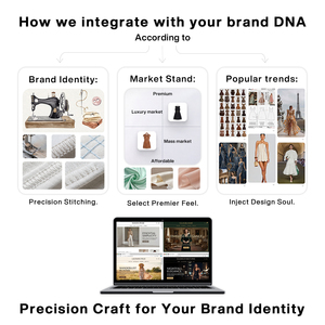 Vestido Personalizado de Fábrica OEM/ODM, Proveedor de Ropa de Moda Femenina de Marca LA, Fabricante de Vestidos de Lujo Premium - Product Image 3