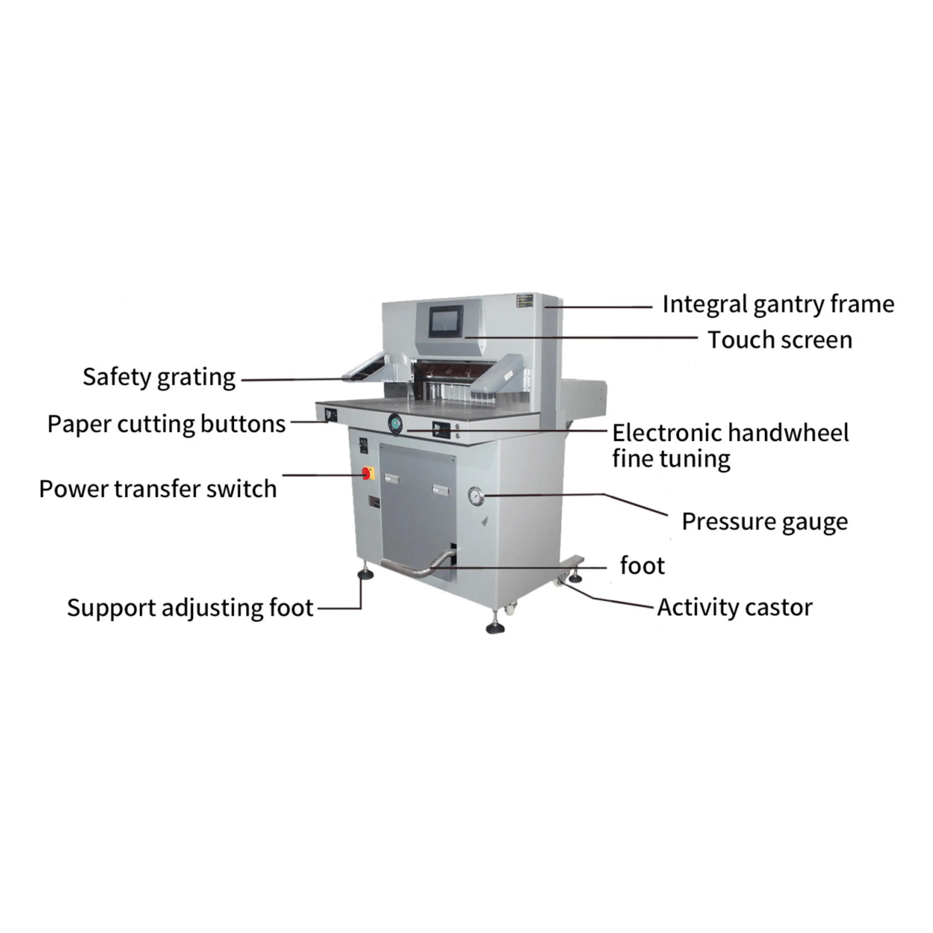 Máquina de corte de papel para carimbo de impostos 2024 para fabricação para uso em escritório, máquinas de processamento de papel