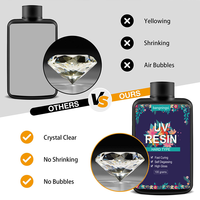 Résine Époxy UV de Durcissement en Gros 1000g Adhésif Transparent Type Dur pour Bijoux Art Colle Résine Kit en Vrac Prix