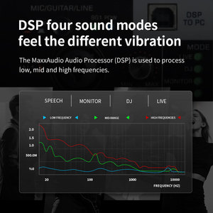 Lhui modul penguat Subwoofer Digital Kelas D papan Amplifier 800w Pcb Amplifier Monoblock modul penguat daya Mono - Product Image 3