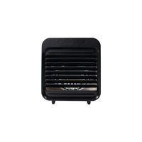 APG nouveau style Ventes directes d'usine Ventilateur de bureau portable