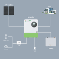Sistema de Energía Solar Todo en Uno Bluesun, Inversor Híbrido de 6.2KW, Batería de Litio de 15KWh/10KWh, 6000-8000 Ciclos, Uso Doméstico